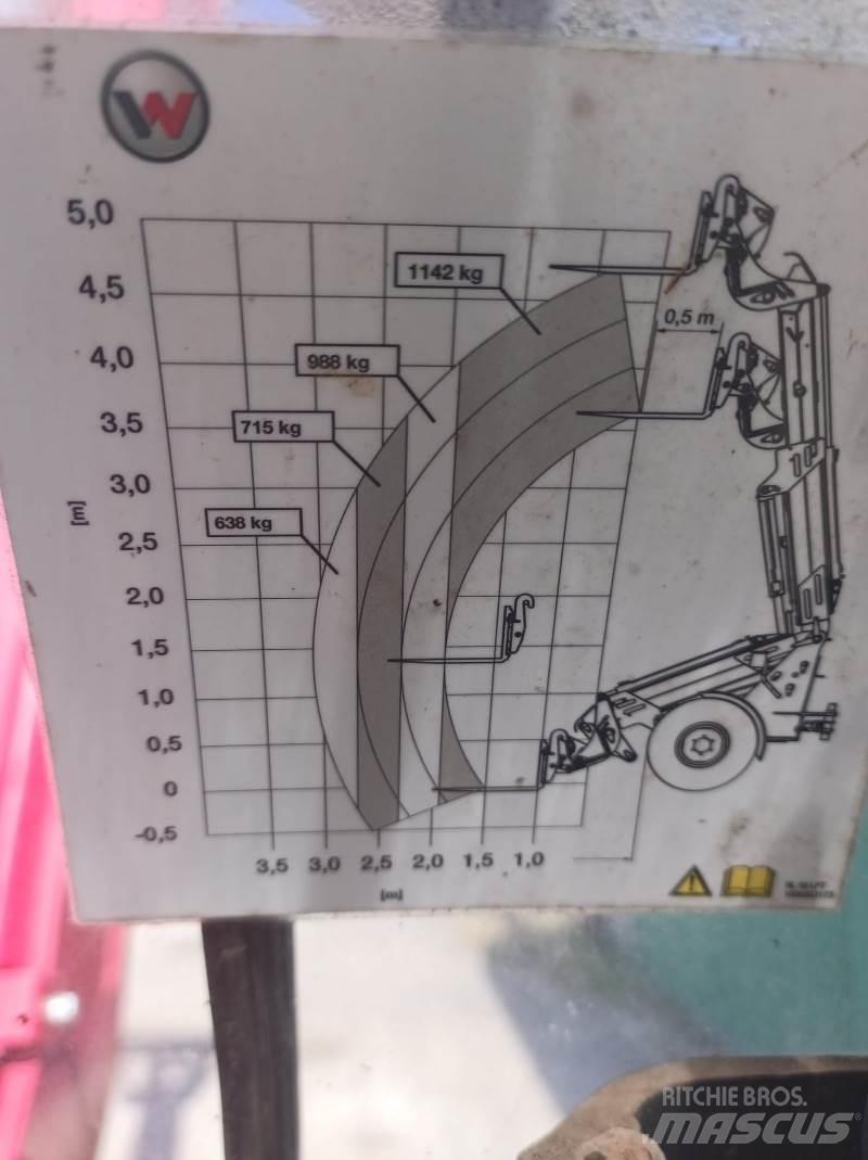 Weidemann 3080 LPT Teleskoplastere