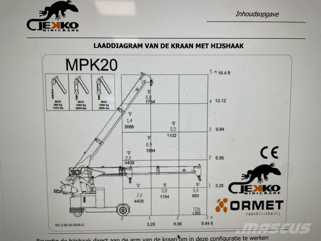 Jekko MPK 20 W Minikraner