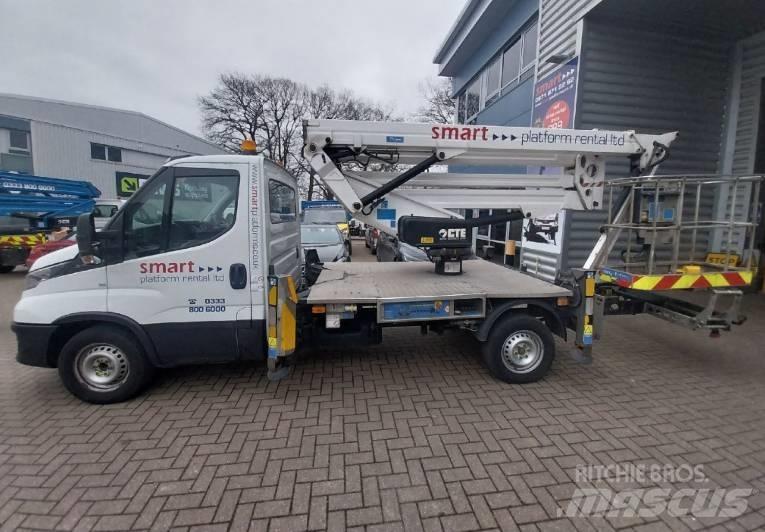 CTE ZED 21.3 JHL Bilmontert lift