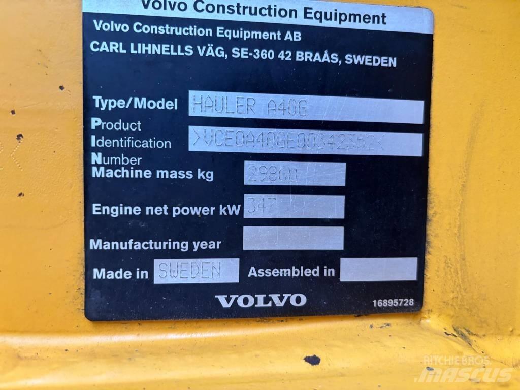 Volvo A 40 G Rammestyrte Dumpere