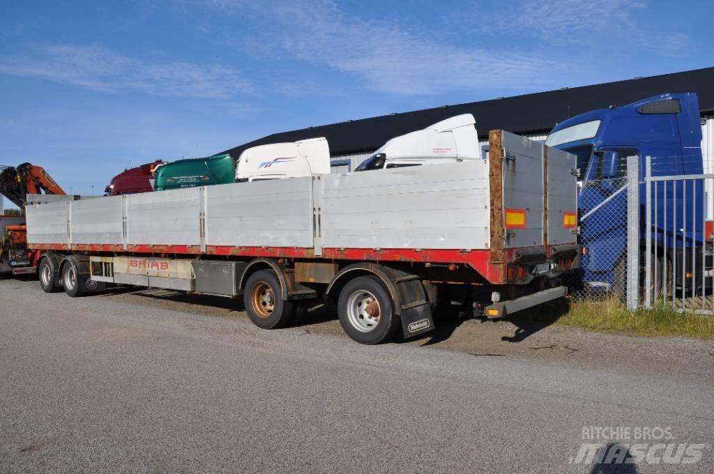 Briab SBLP4P-36-125 Planhengere