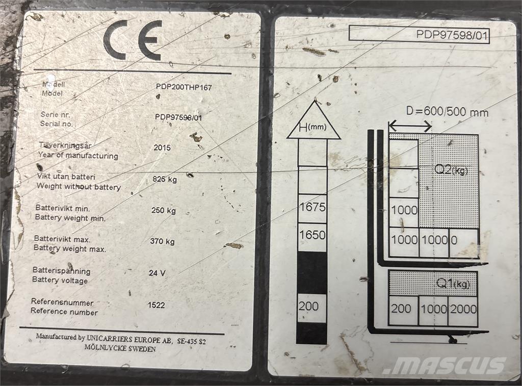 Atlet PDP200 Stablere