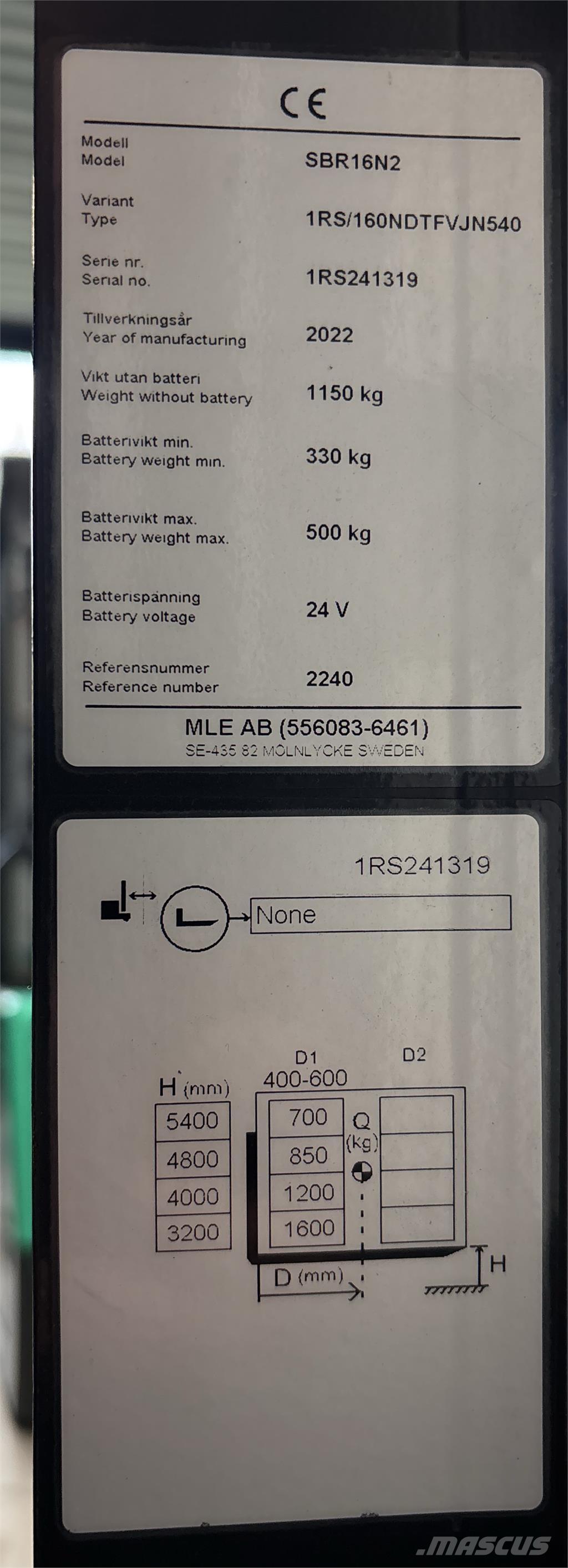 Mitsubishi SBR16N2 Stablere