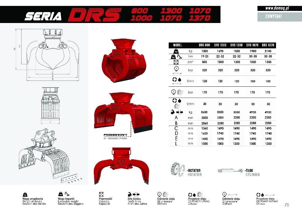  DEMOQ DSR1300 Gripere