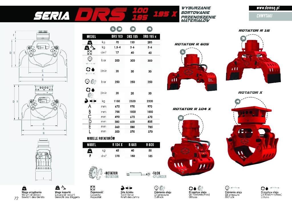  DEMOQ DSR1300 Gripere