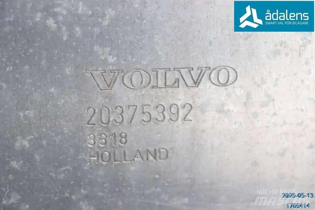 Volvo FH 12 Hydraulikk