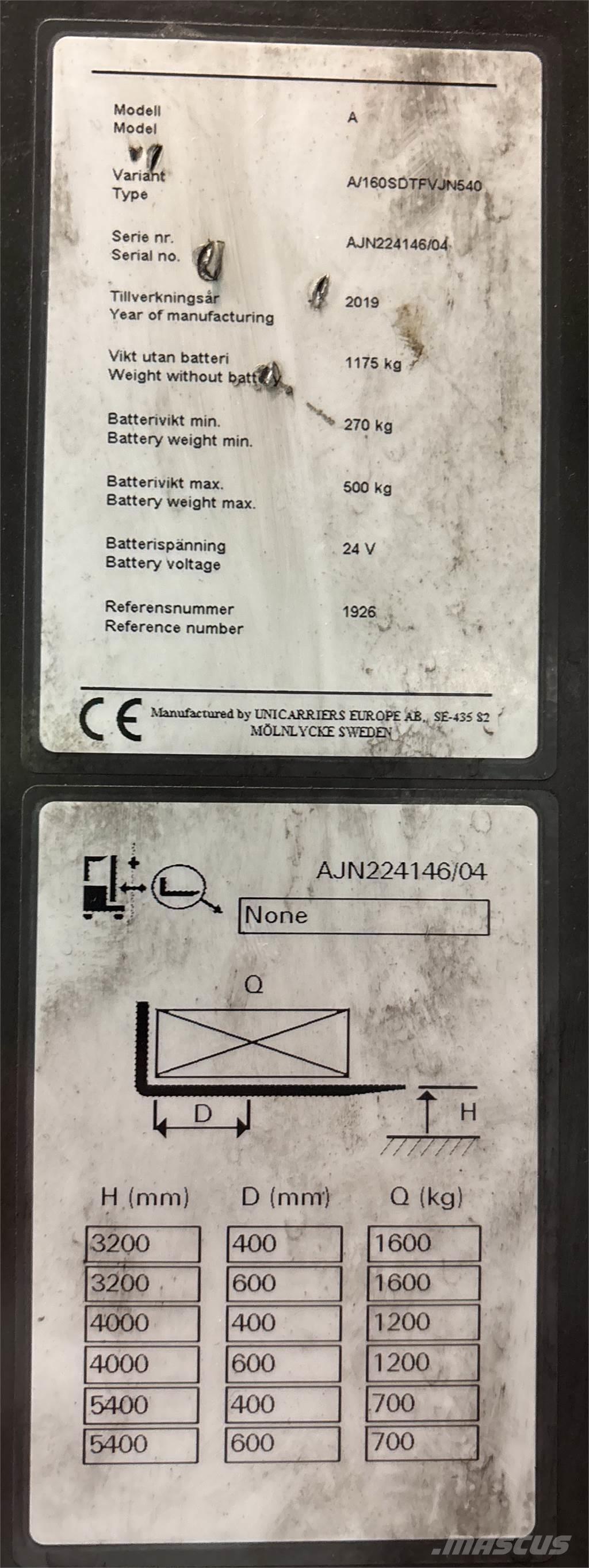 Atlet A160 Stablere