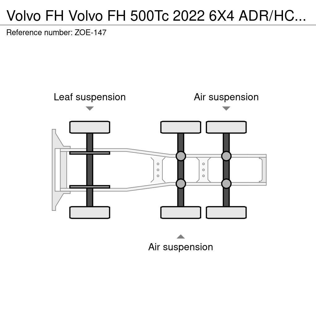 Volvo FH Trekkvogner