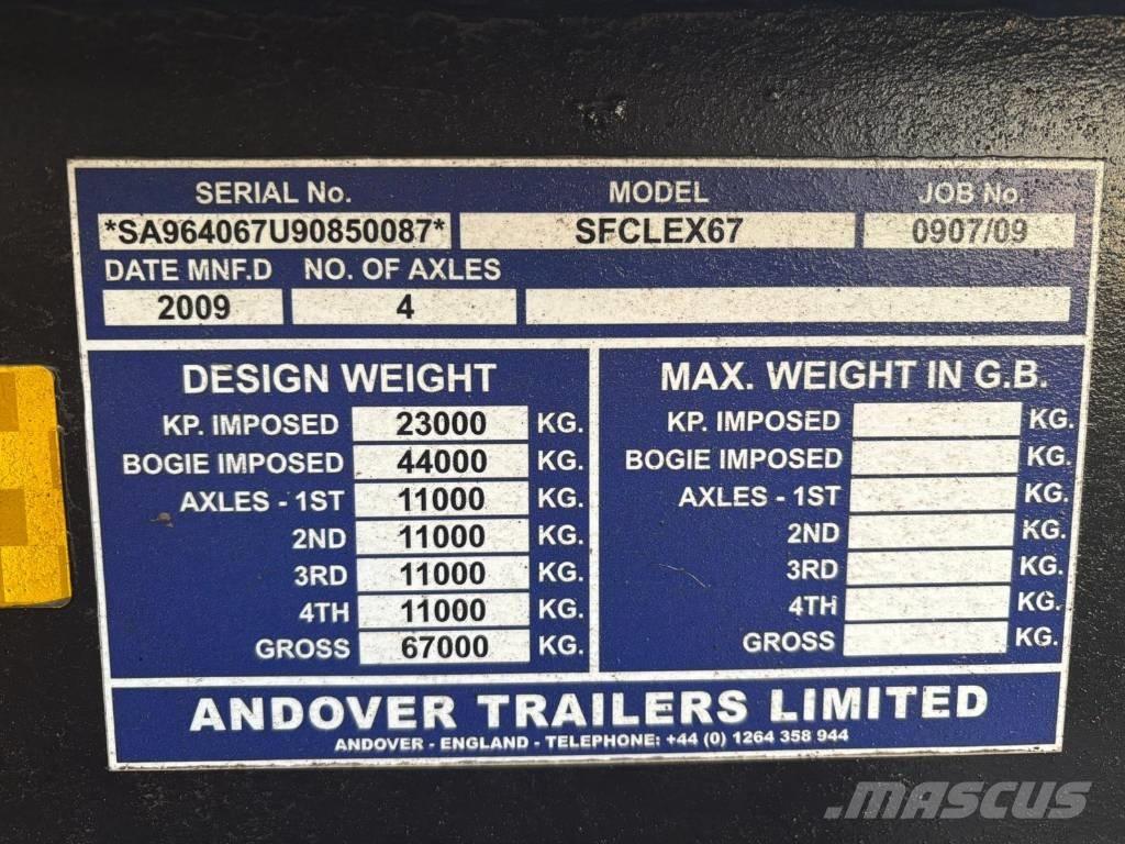 Andover SFCLEX 67 Maskinhenger