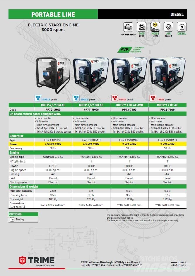 Trime MGTP 6.5 Diesel Generatorer