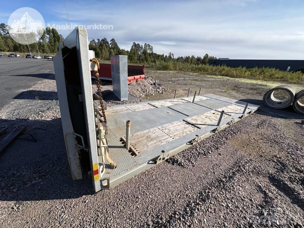  Maskin Flak Krokløftere