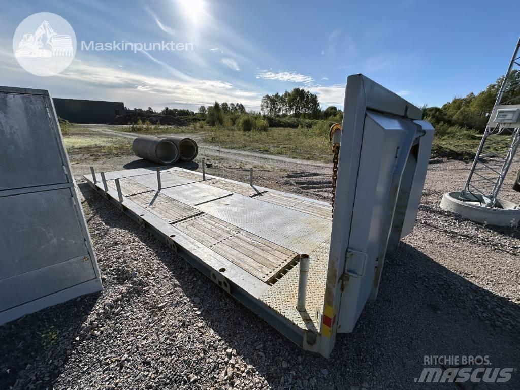  Maskin Flak Krokløftere