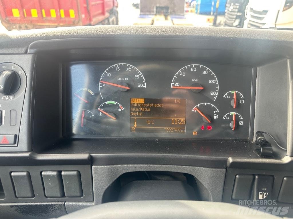 Volvo FH12 460 Planbiler