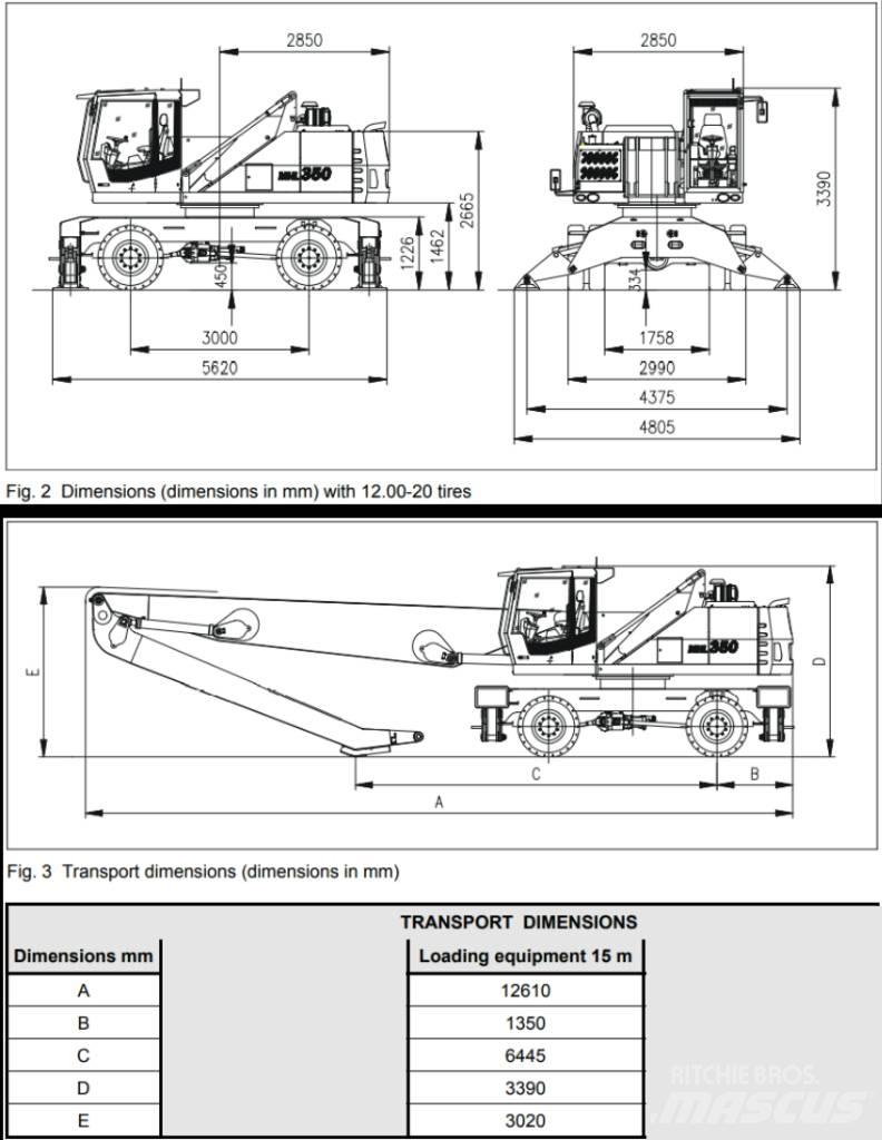 Fuchs MHL350D Gravemaskiner for avfallshåndtering
