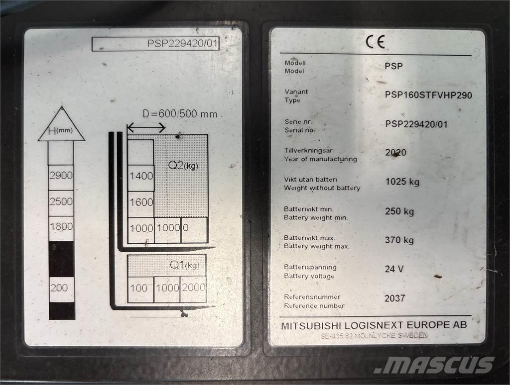 Atlet PSP160 Stablere