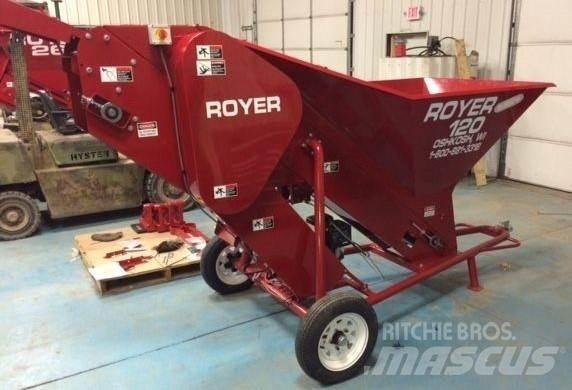 Royer 120 Sikteverk