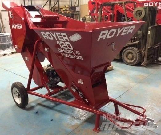 Royer 120 Sikteverk