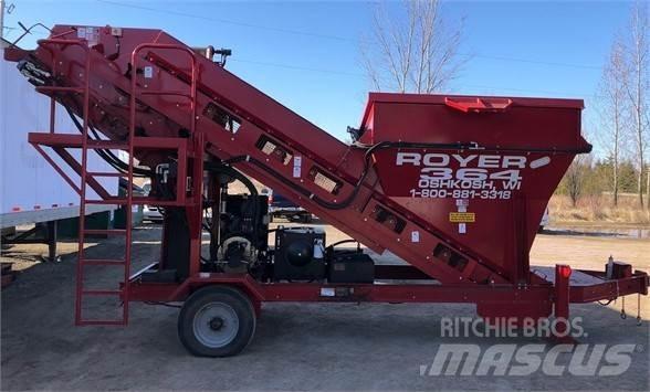Royer 364 Sikteverk