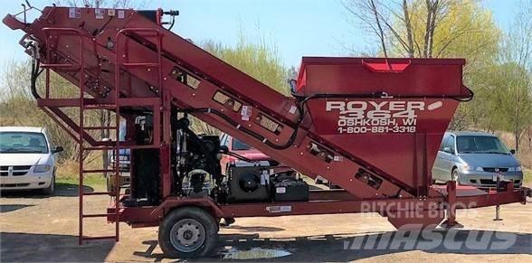 Royer 364 Sikteverk