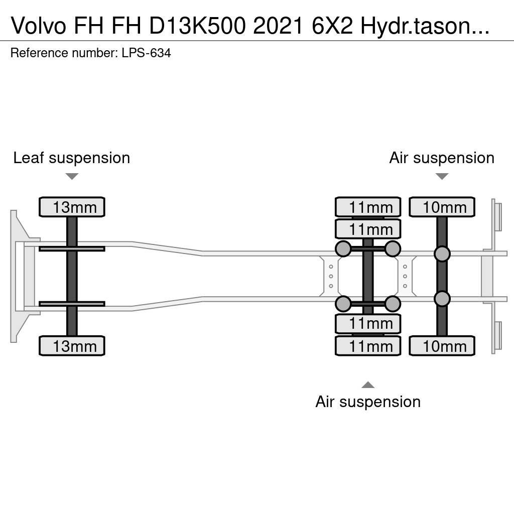 Volvo FH Kabelløft lastebiler