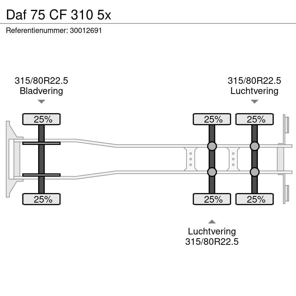 DAF 75 CF 310 5x Renovasjonsbil