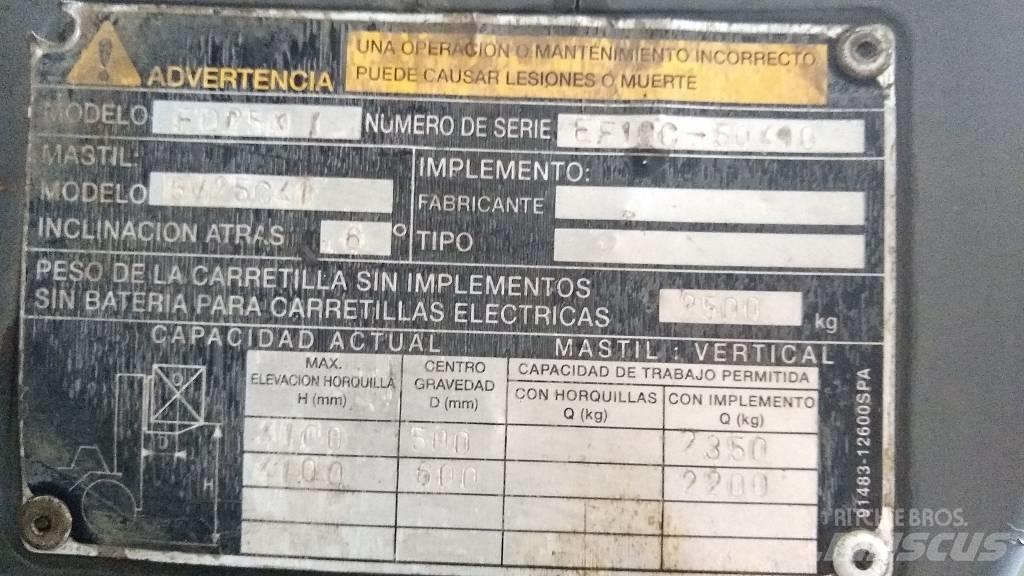 Mitsubishi FD 25 N Diesel Trucker