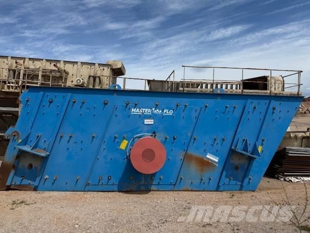 Sandvik CS 126 Sikteverk