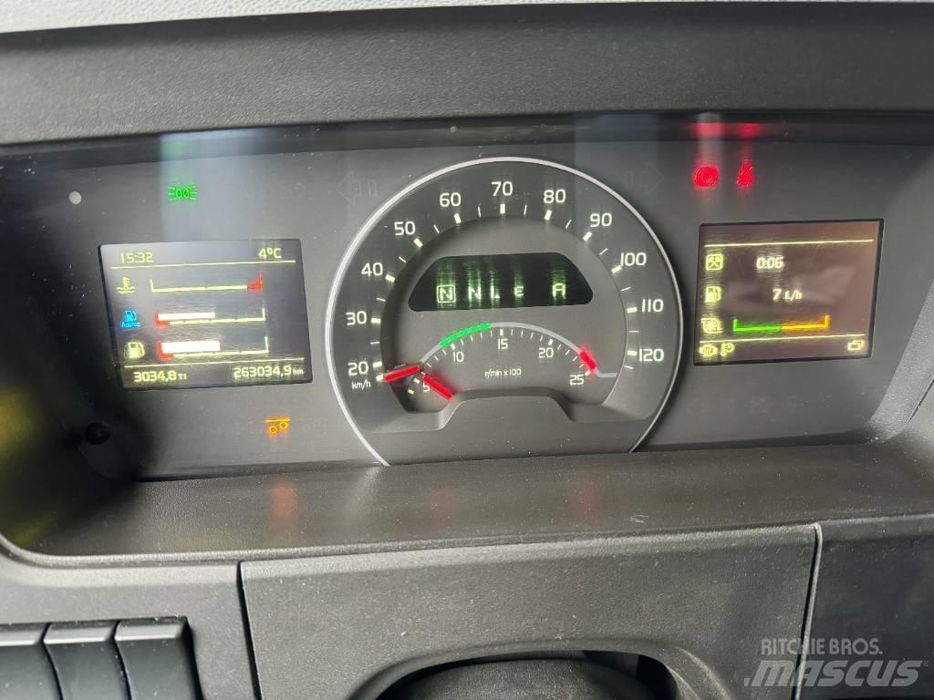Volvo FM 8*4 Tippbil