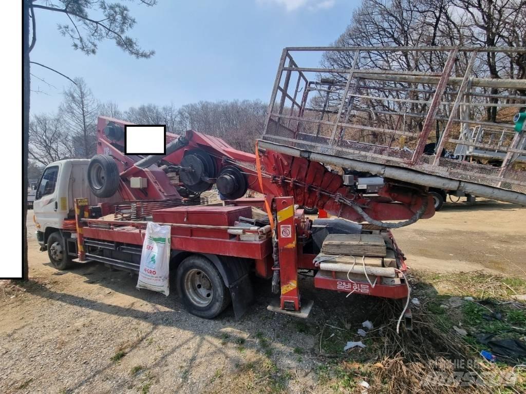 GOHO HW 280 Bilmontert lift