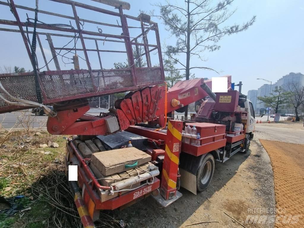 GOHO HW 280 Bilmontert lift