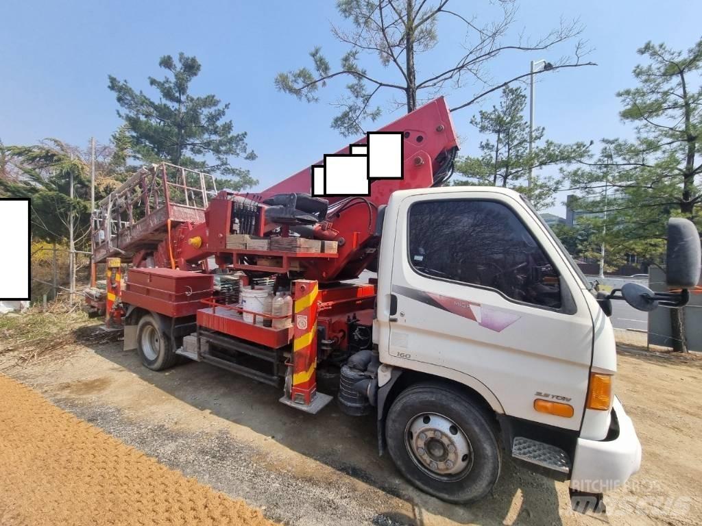GOHO HW 280 Bilmontert lift