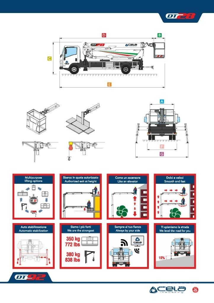Cela DT 28 Bilmontert lift