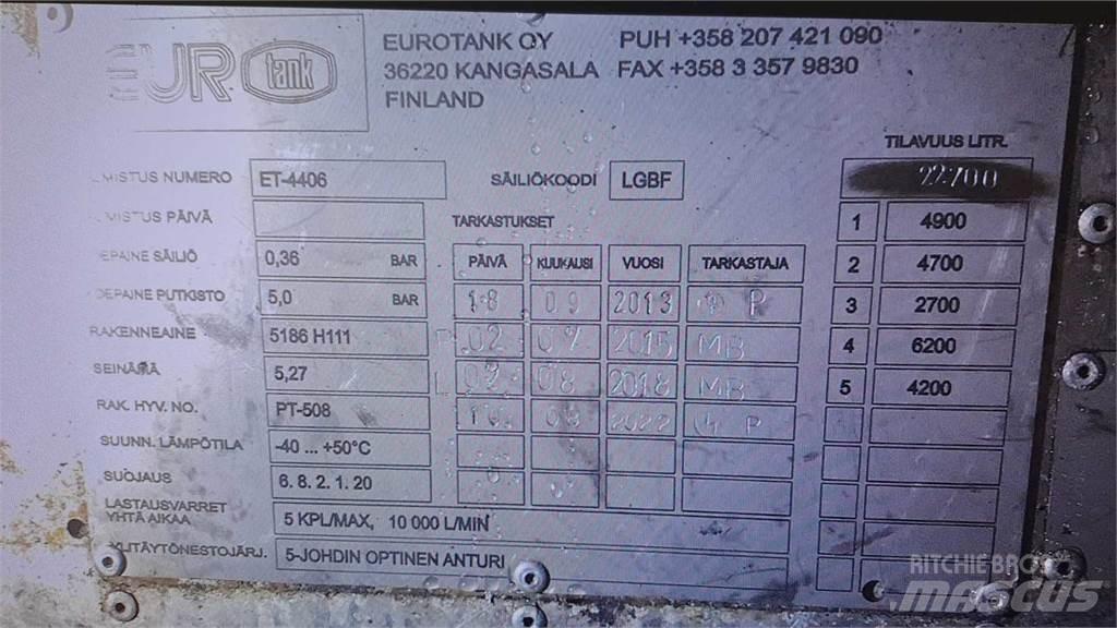 Volvo FH 500 8X2 Tankbiler