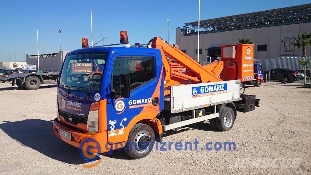 Multitel MX130 Anlegg - Annet