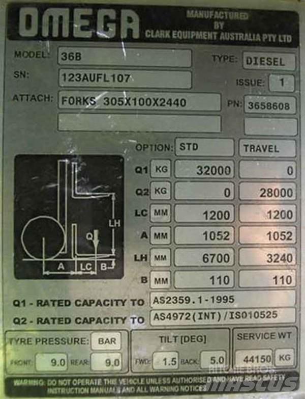 Omega Omega	36C FLT Gaffeltrucker - Annet