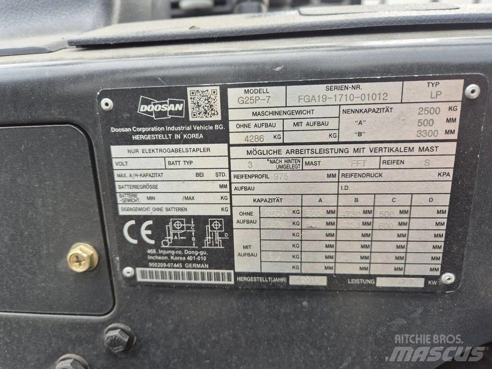 Doosan G 25 P-7 Anlegg - Annet