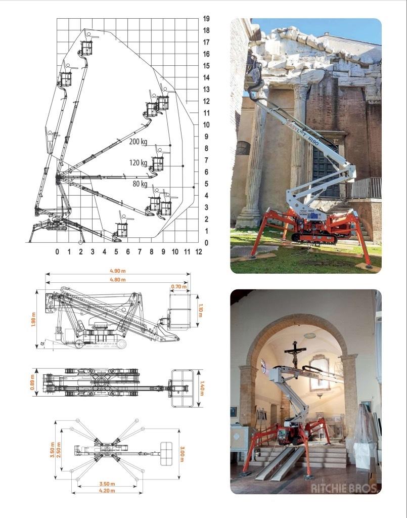 EasyLift R190 Leddede bomlifter