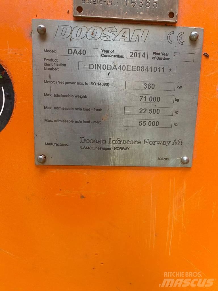 Doosan DA 40 Rammestyrte Dumpere