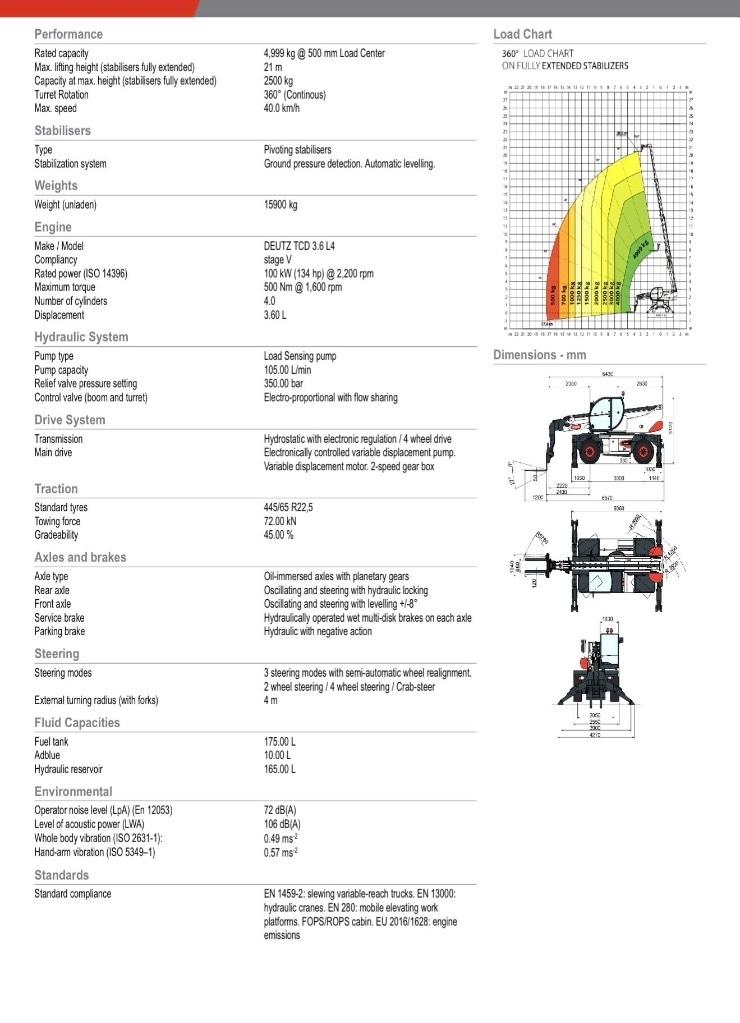 Bobcat TR 50.210 EVO Teleskoplastere