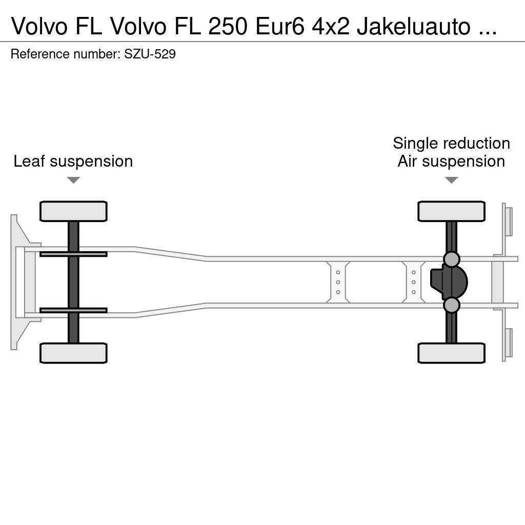 Volvo FL Skapbiler