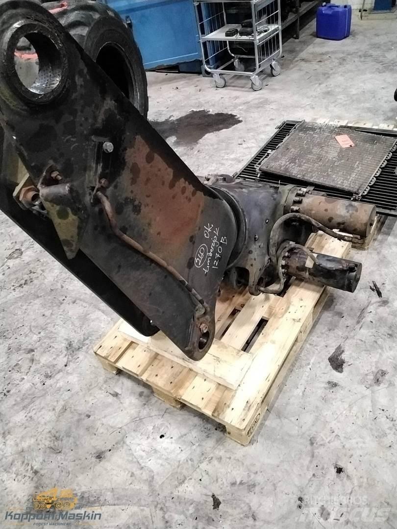 Loglift 200 Skogsmaskinkraner