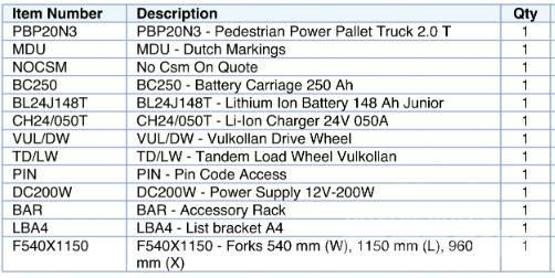 Mitsubishi PBP20N3 Lavtløftende truck