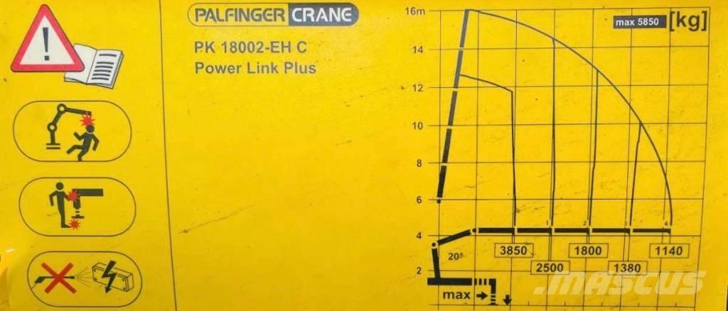 MAN TGS 26.440 Kranbil