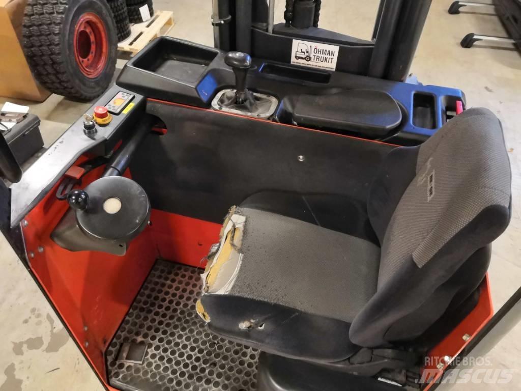 Abeko SW1600TTFYIS Stablere