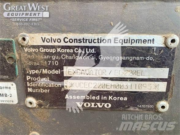 Volvo EC220EL Hogstmaskiner