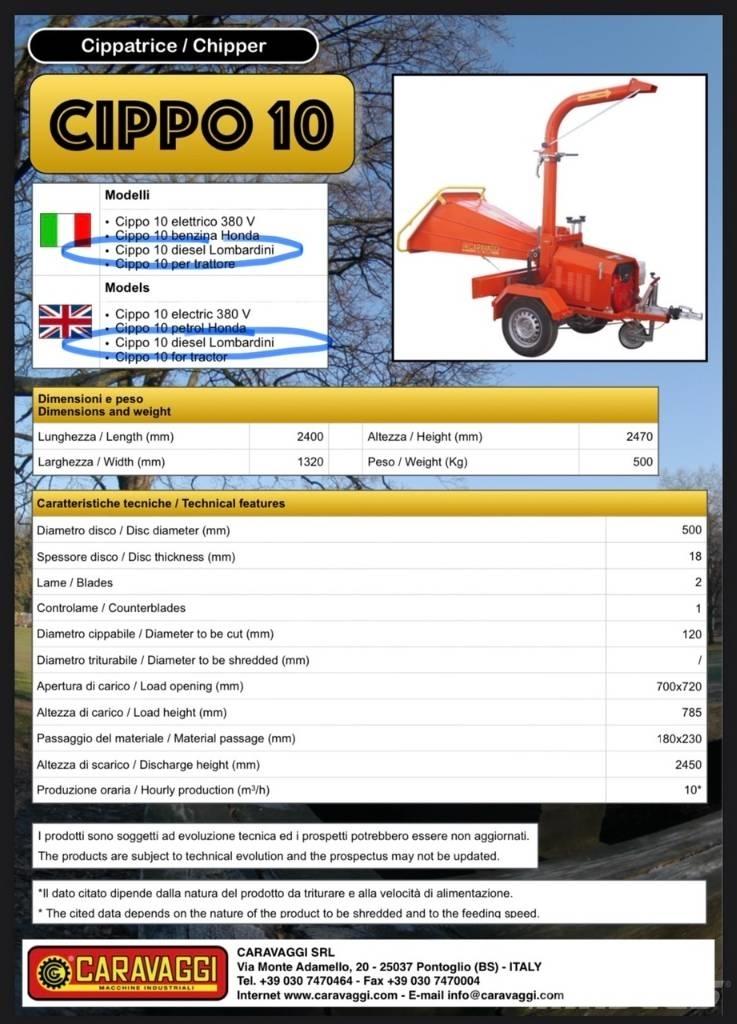 Caravaggi Cippo 10 Fliskuttere