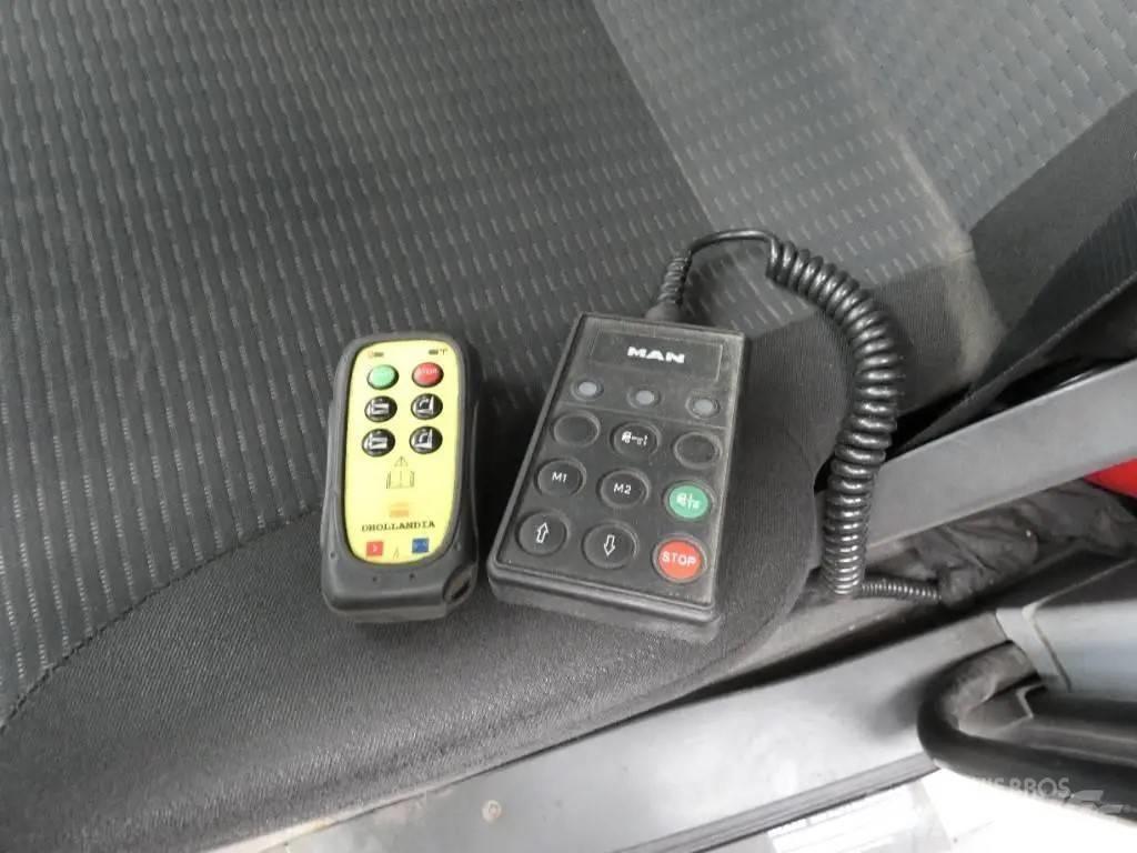 MAN TGL 8.180 Skapbiler