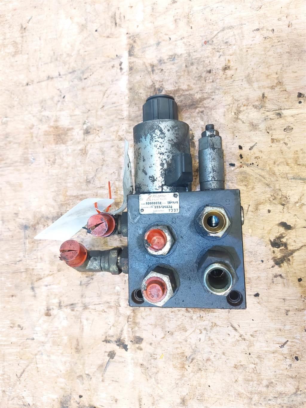 JCB 4CX Hydraulikk