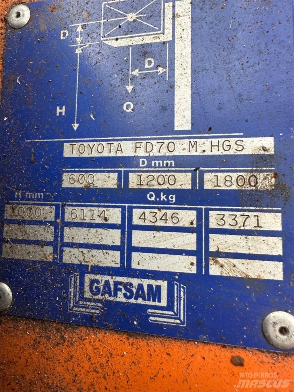 Toyota FD70 Diesel Trucker