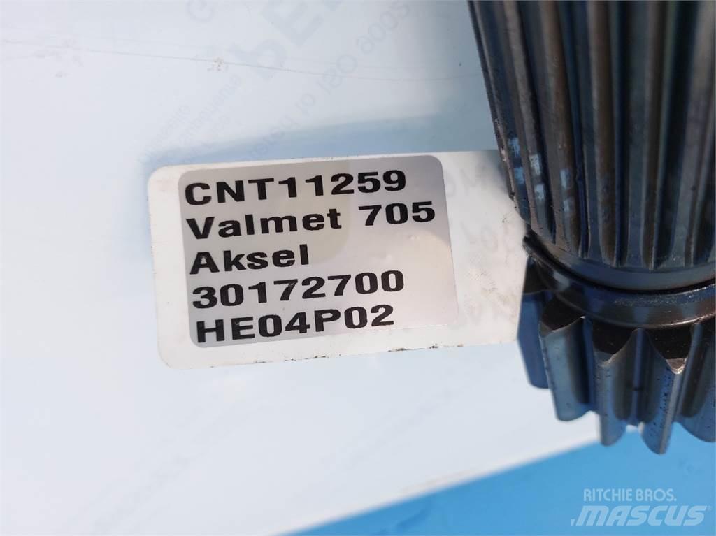 Valmet 705 Girkasse